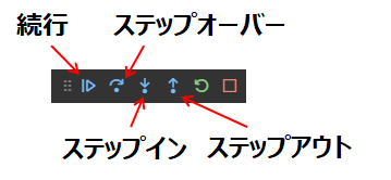デバッグツールバー