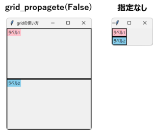 【Python/tkinter】Widgetの配置（grid）
