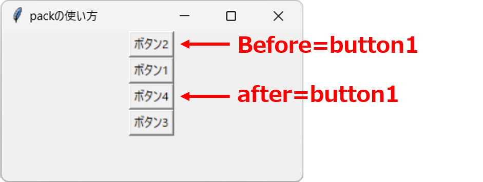 【pythontkinter】widgetの配置（pack） 6040